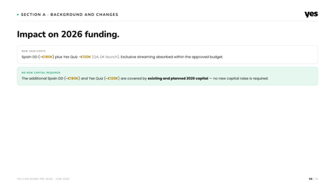 Impact on 2026 funding