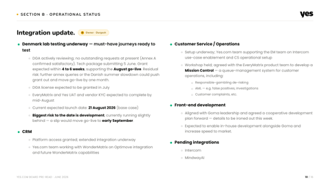 Integration plan