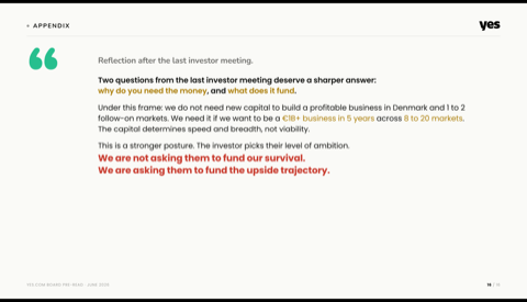 Investor reflection